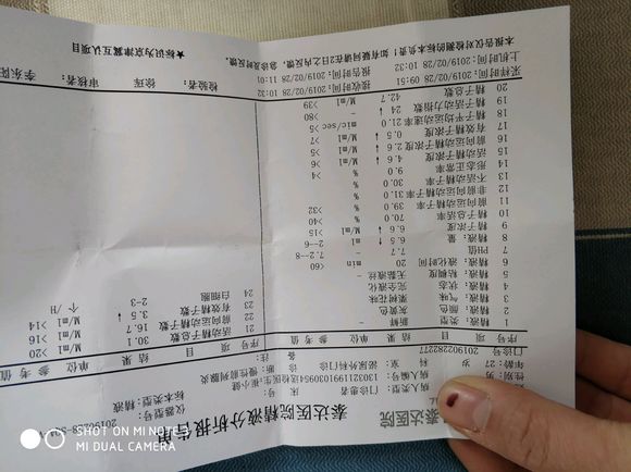 有大夫吗？帮我看看这精子成活率啥的。。。。