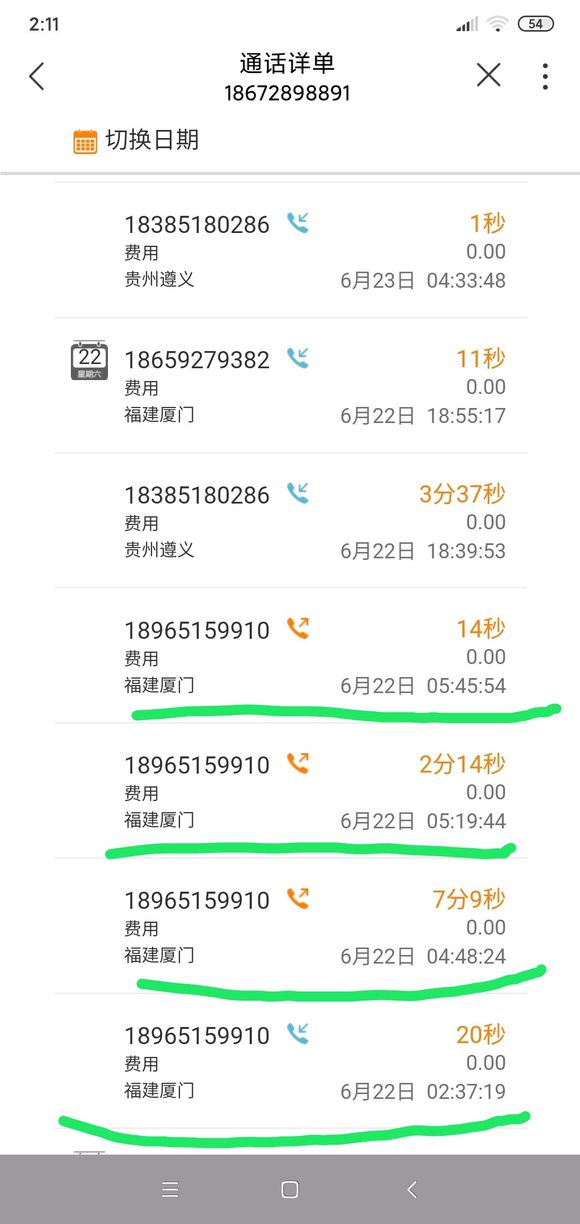 我老公和这个女人联系频繁，经常在凌晨，我是被绿了吧？我在家带