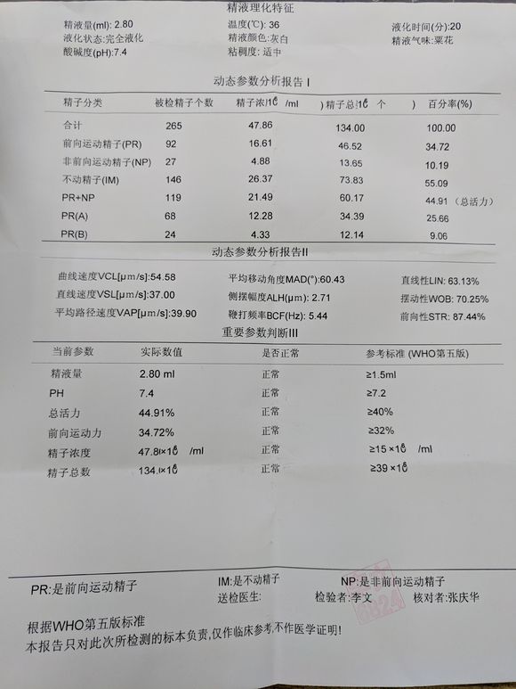 我的检查报告，这样正常吗？只有常规检查，没做畸形检查