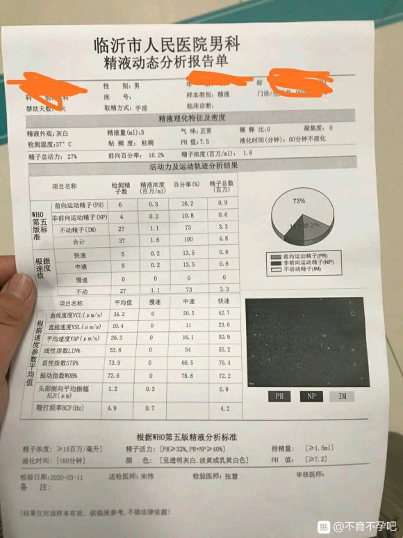 严重少精，有懂得大神吗，帮忙看一下还有自然受孕的希望吗？？？
