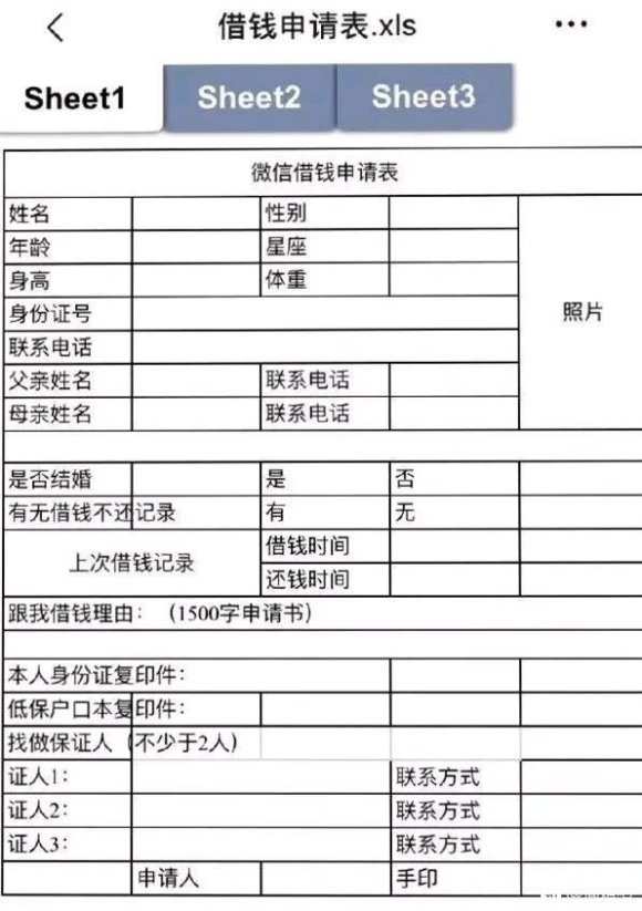 下次问我借钱的，填一下这个表格。去年现实里的朋友借我500块