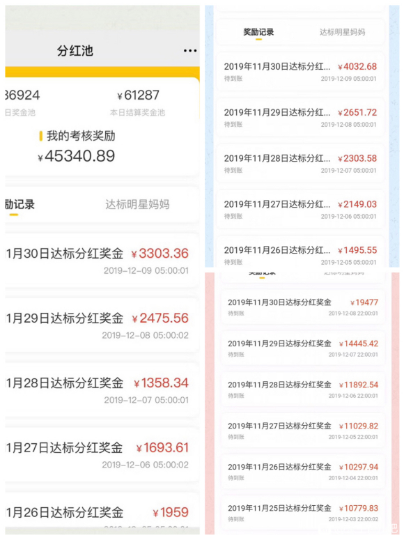 为什么你需要向日葵妈妈这样的副业？向日葵妈妈什么模式？ 今天