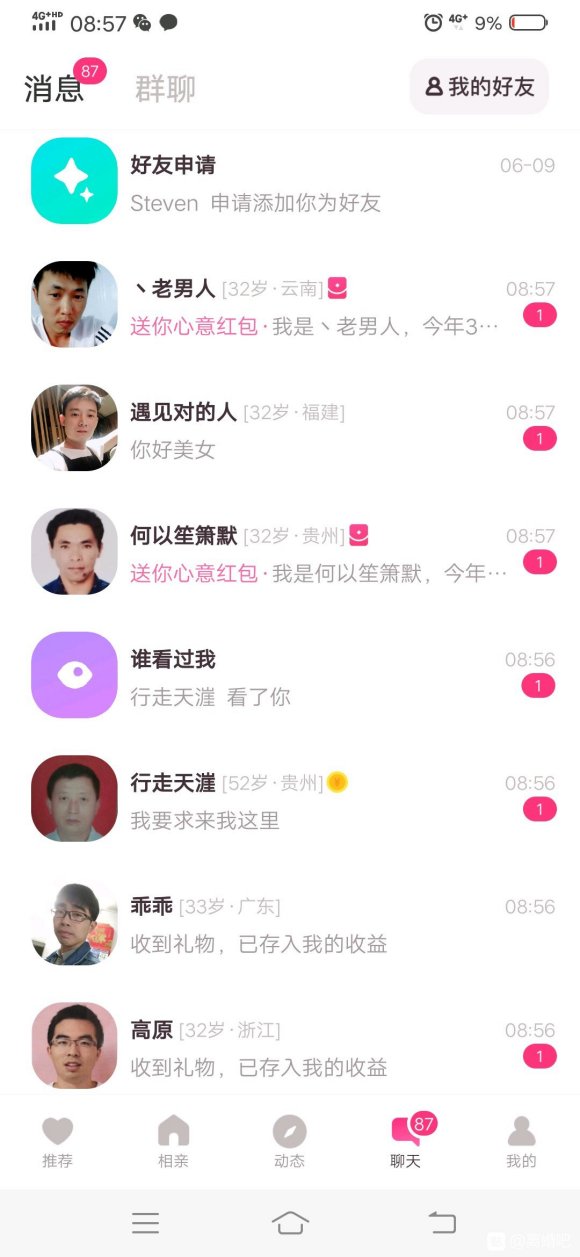 一夜的惊喜