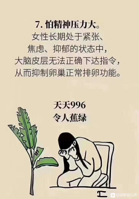 来给你们看组图卵子数量是有限的，和年龄一样，是无法逆转的，所