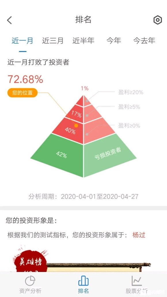 打狗——问:主人有多少部手机？多少手机号码？一个？二