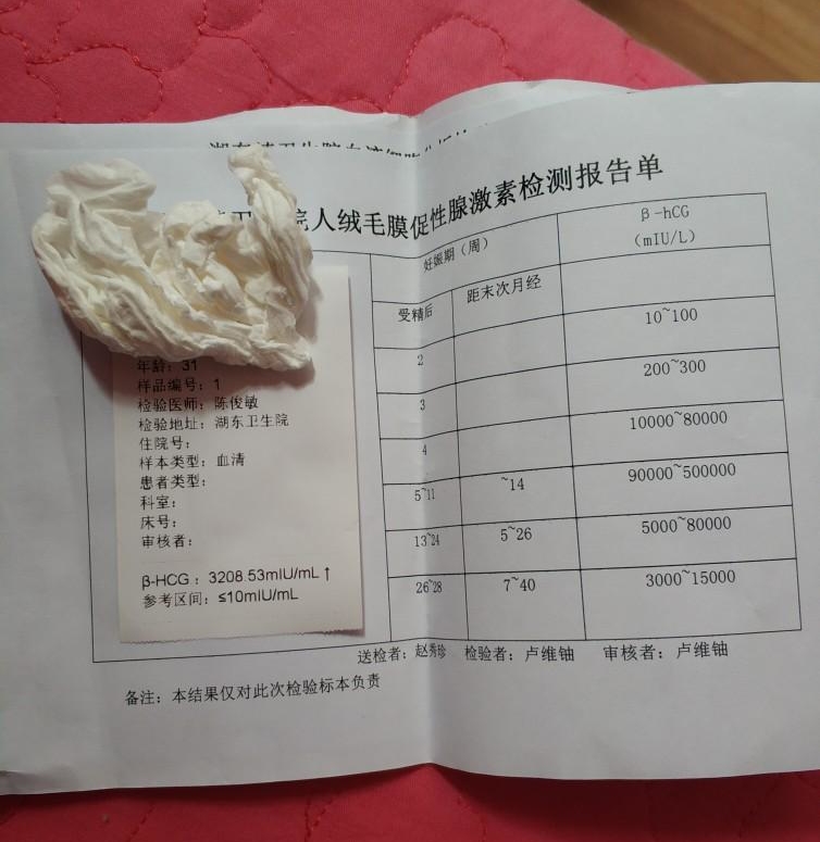 二胎，37天肚子疼见红，求健健康康，足月生产