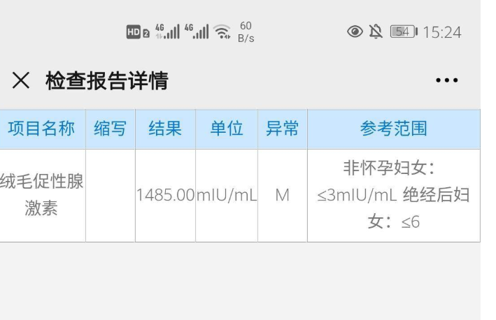 二胎移植一次成功，接好孕吧！