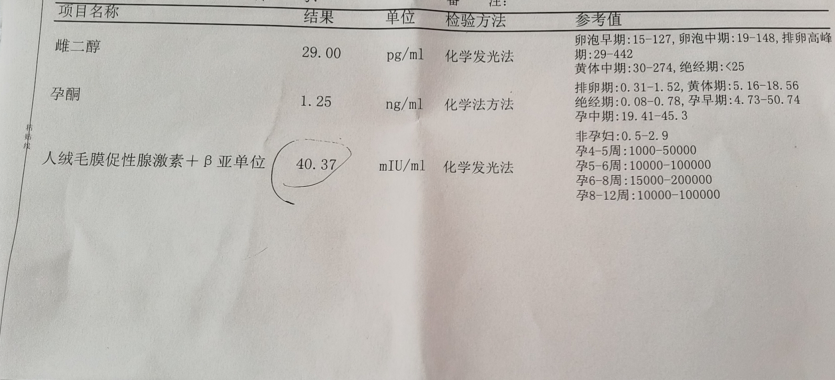 到底是生化还是宫外孕