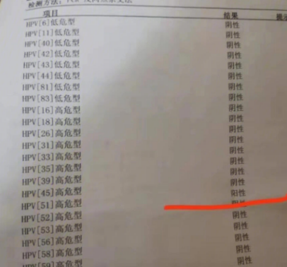 Hpv全阴，我要开始备孕二胎喽