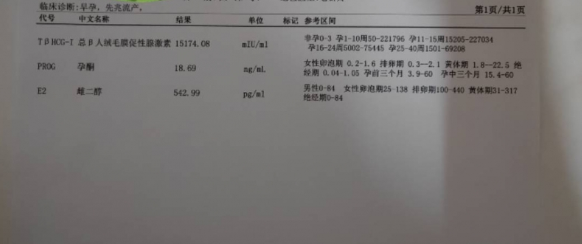 我的孕酮真的这么低吗？