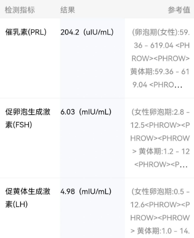 备二胎