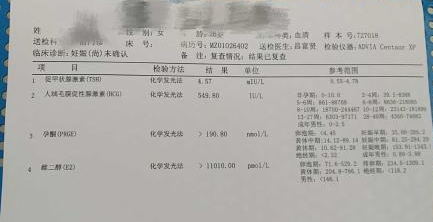 移植第13天，验血回来啦。