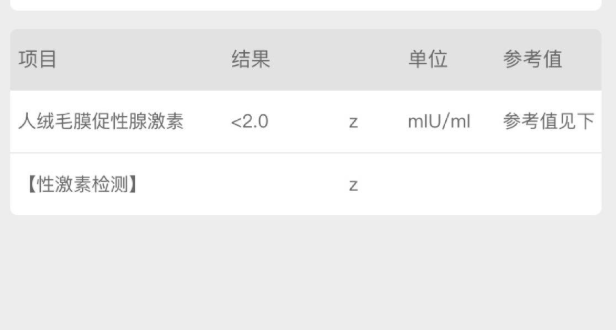 心态都崩了第一次移植失败
