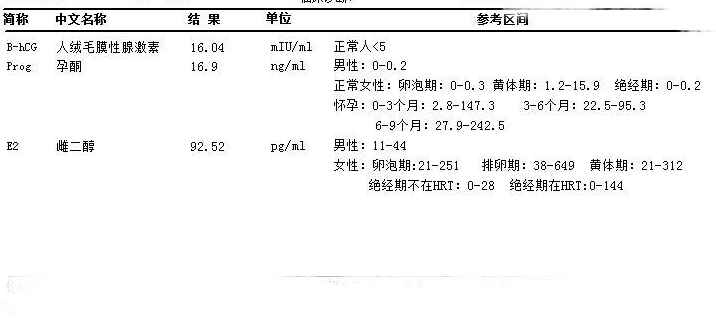 移植10天这个血脂是不是太低了