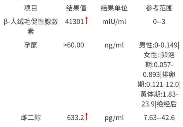 移的两个胚胎，一个已经有胎心了4-5mm
